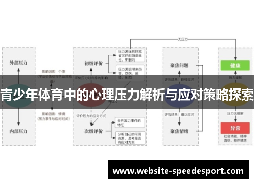 青少年体育中的心理压力解析与应对策略探索