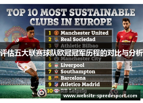 评估五大联赛球队欧冠冠军历程的对比与分析 评估五大联赛球队欧冠冠军历程的对比与分析