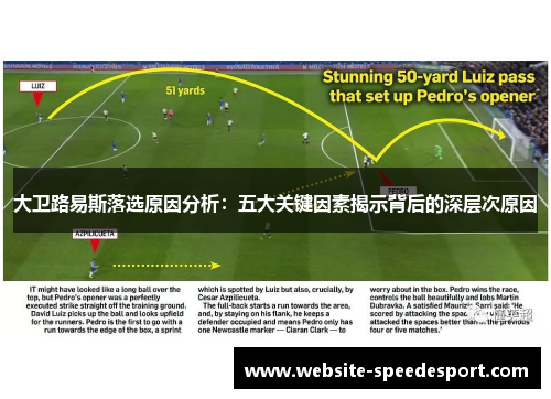 大卫路易斯落选原因分析：五大关键因素揭示背后的深层次原因