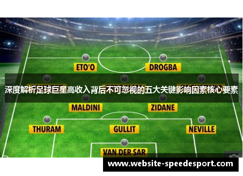 深度解析足球巨星高收入背后不可忽视的五大关键影响因素核心要素