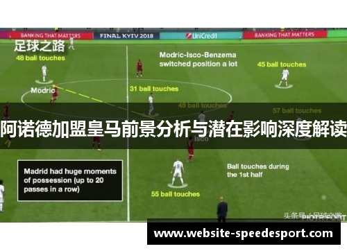 阿诺德加盟皇马前景分析与潜在影响深度解读 阿诺德加盟皇马前景分析与潜在影响深度解读