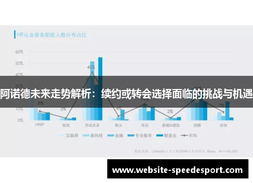 阿诺德未来走势解析:续约或转会选择面临的挑战与机遇 阿诺德未来走势解析:续约或转会选择面临的挑战与机遇